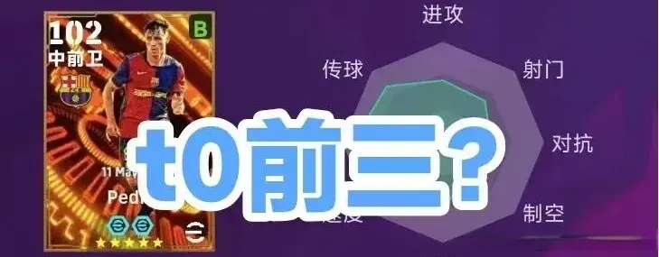 赢赢顺配资 佩德里中前卫前三？